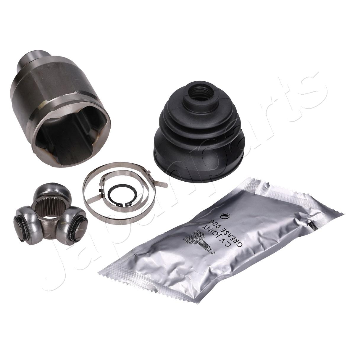 JAPAN GIUNTO OMOCINETICO