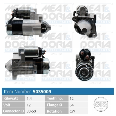 Motorino avviamento Dacia Logan (LS),