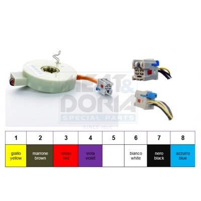 Sensore angolo sterzata MEAT & DORIA 93056