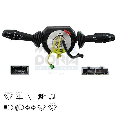 Leva devio guida MEAT & DORIA 231012