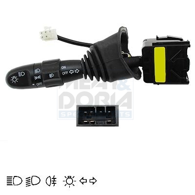 Leva devio guida MEAT & DORIA 231020