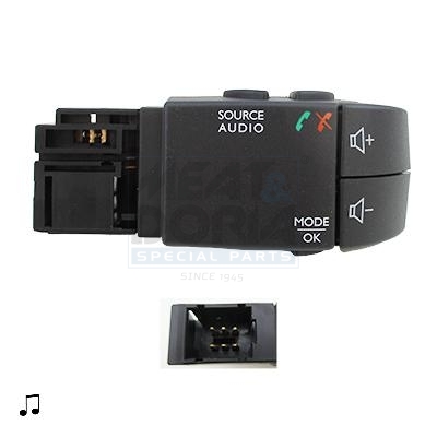 Leva devio guida MEAT & DORIA 231291