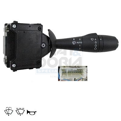 Leva devio guida MEAT & DORIA 231444