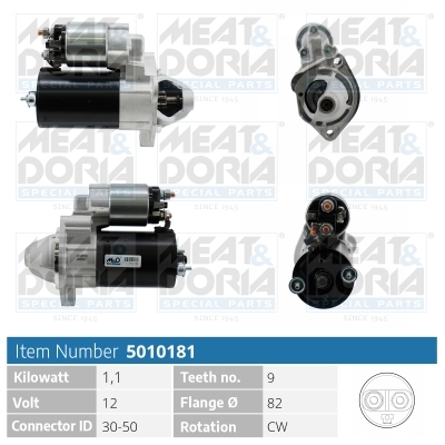 Motorino d'avviamento MEAT & DORIA 5010181