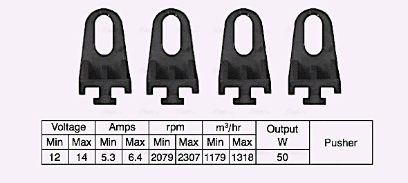 Vent. UNIVERSALE 12V 10 Pusher