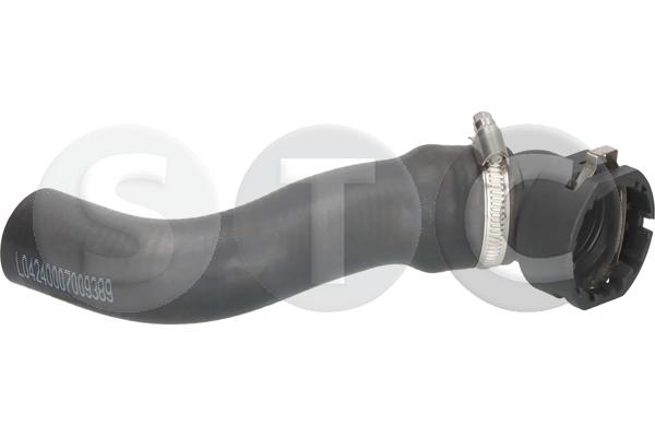 STC-MAN. INF RAD. PANDA 03- 1.3D