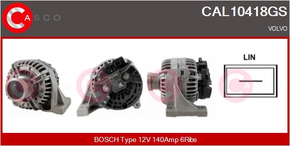 CASCO Altern.VOLVO