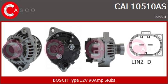 CASCO Altern.SMART FORTWO