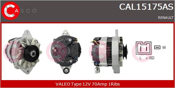 CASCO Altern.RENAULT