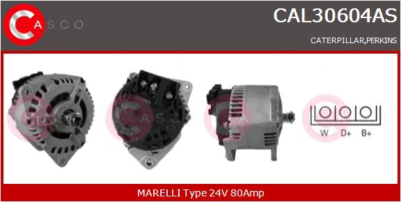 CASCO Altern.PERKINS