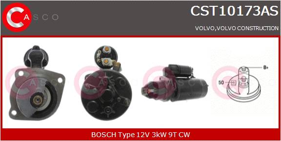 CASCO Mot.Avv.VOLVO TRUCKS