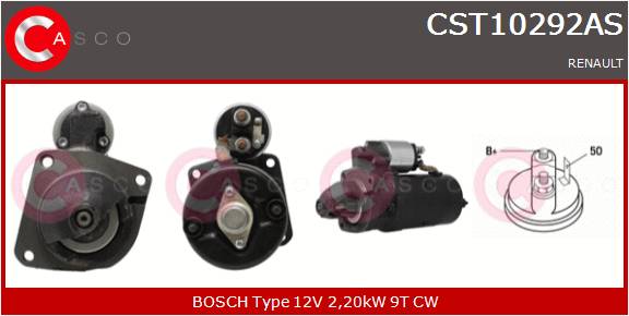 CASCO Mot.Avv.RENAULT