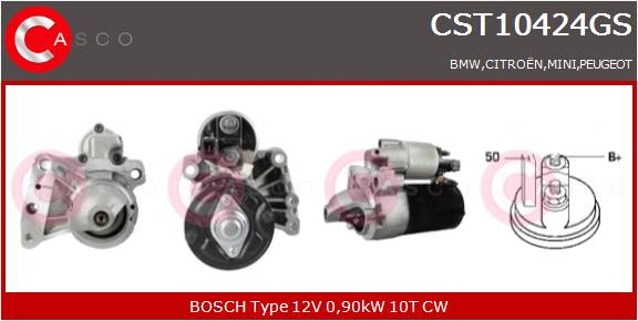 CASCO Mot.Avv.PSA.BMW