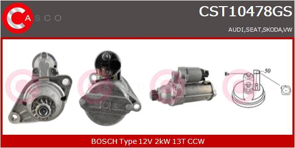 CASCO Mot.Avv.AUDI.VW