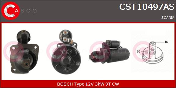 CASCO Mot.Avv.SCANIA