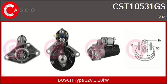 CASCO Mot.Avv.Indian Cars