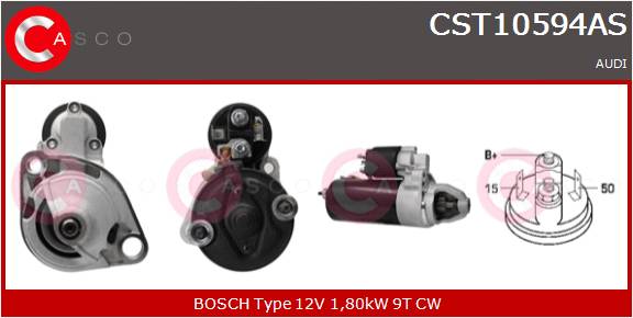 CASCO Mot.Avv.AUDI