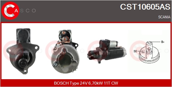 CASCO Mot.Avv.SCANIA