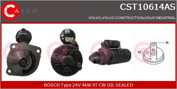 CASCO Mot.Avv.VOLVO TRUCKS