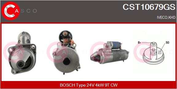 CASCO Mot.Avv.KHD