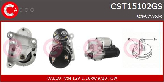 CASCO Mot.Avv.RENAULT