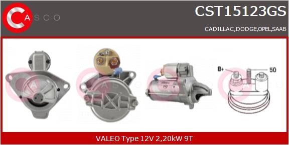 CASCO Mot.Avv.OPEL,CADILLAC,SAAB,DODGE