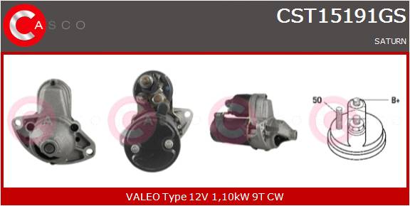 CASCO Mot.Avv.SATURN