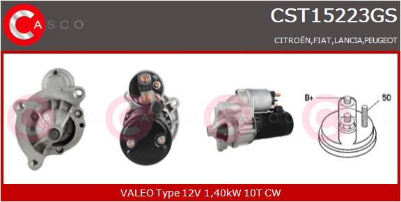 CASCO Mot.Avv.PSA