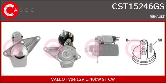CASCO Mot.Avv.RENAULT