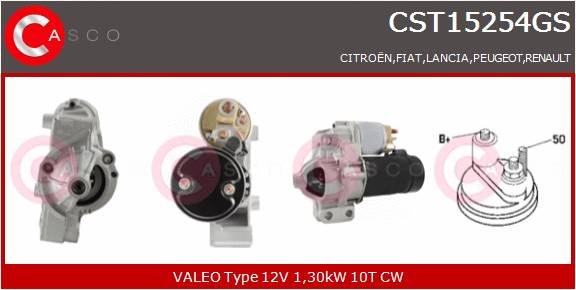 CASCO Mot.Avv.PSA,RENAULT