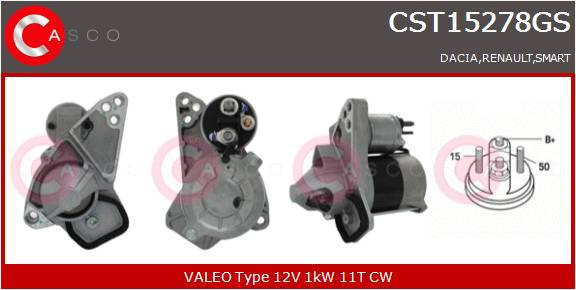 CASCO Mot.Avv.RENAULT,DACIA