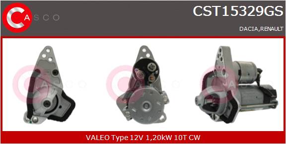 CASCO Mot.Avv.RENAULT