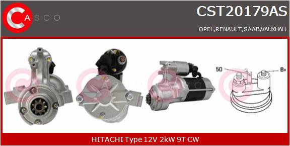 CASCO Mot.Avv.Renault,Saab