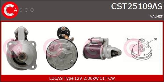 CASCO Mot.Avv.VALMET