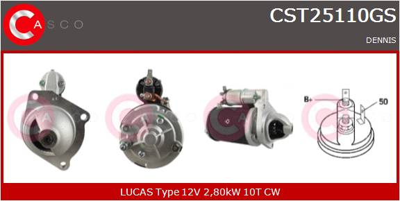 CASCO Mot.Avv.DENNIS