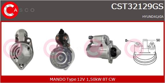 CASCO Mot.Avv.HYUNDAI,KIA