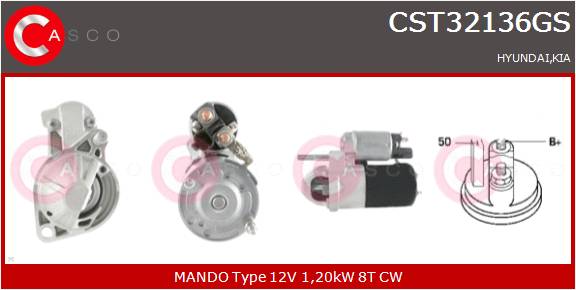 CASCO Mot.Avv.HYUNDAI,KIA