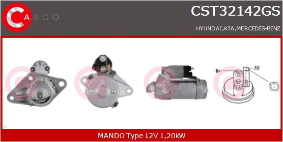CASCO Mot.Avv.HYUNDAI,KIA