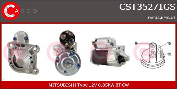 CASCO Mot.Avv.DACIA,RENAULT