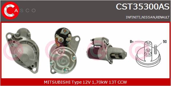 CASCO Mot.Avv.NISSAN