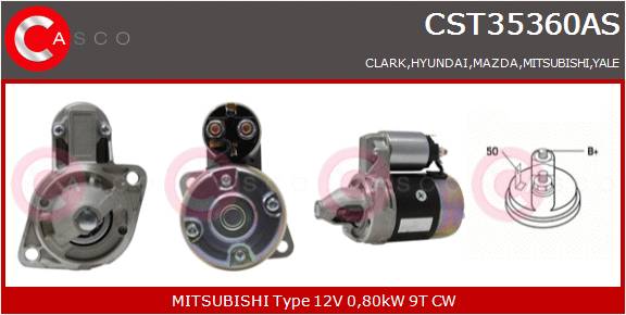 CASCO Mot.Avv.CLARK,YALE