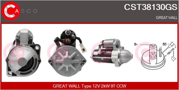 CASCO Mot.Avv.GREAT WALL