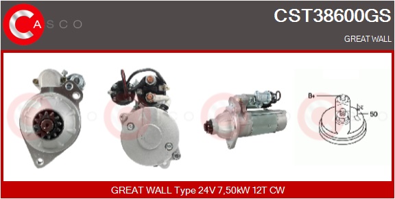 CASCO Mot.Avv.China TruCks