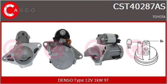 CASCO Mot.Avv.TOYOTA