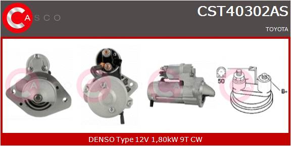 CASCO Mot.Avv.TOYOTA