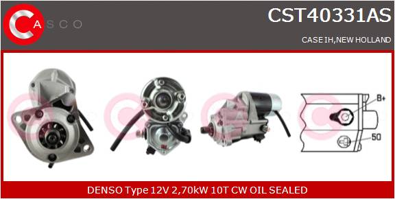 CASCO Mot.Avv.CASE INTERNATIONAL,NEW HOLL