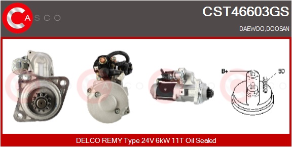 CASCO Mot.Avv.DAEWOO,DOOSAN Industrial