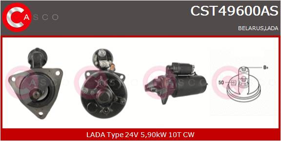 CASCO Mot.Avv.BELARUS,LADA