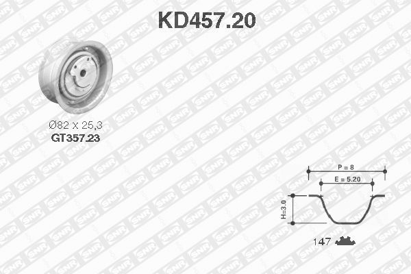 Kit cinghie dentate NTN-SNR KD457.20