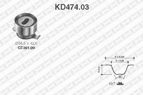 Kit cinghie dentate NTN-SNR KD474.03